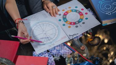 Helpful Steps To Understanding Astrological Birth Charts