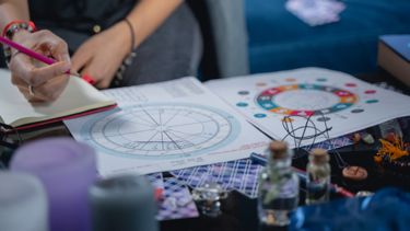 What Do The Houses Mean in Astrology?