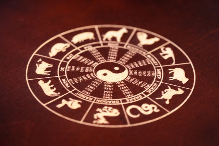 Chinese zodiac wheel on wood carving