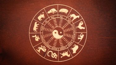 The Five Elements in Chinese Zodiac